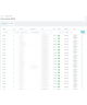 Facturación ARCA (ex AFIP) para PrestaShop – CAE Automático | PluginAR