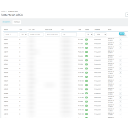 Facturación ARCA (ex AFIP) para PrestaShop – CAE Automático | PluginAR