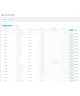 Facturación ARCA (ex AFIP) para PrestaShop – CAE Automático | PluginAR
